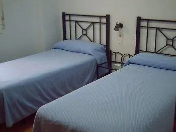 Hostal Jentoft Seville Hostel